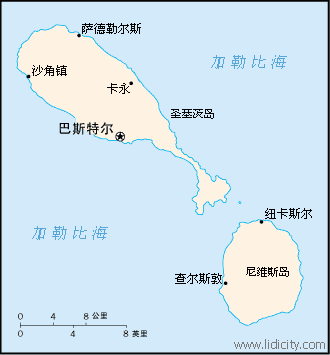 圣基茨和尼维斯概况
