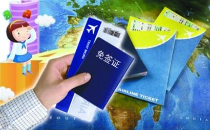 圣基茨和尼维斯免全球签国家汇总