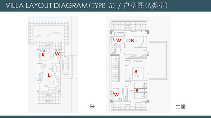 圣维拉别墅