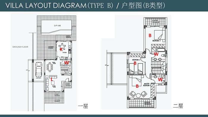 圣维拉别墅