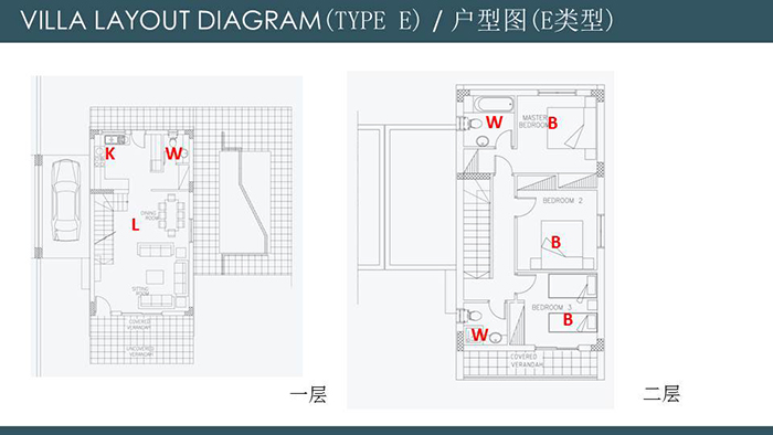 圣维拉别墅