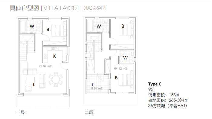 东方别墅