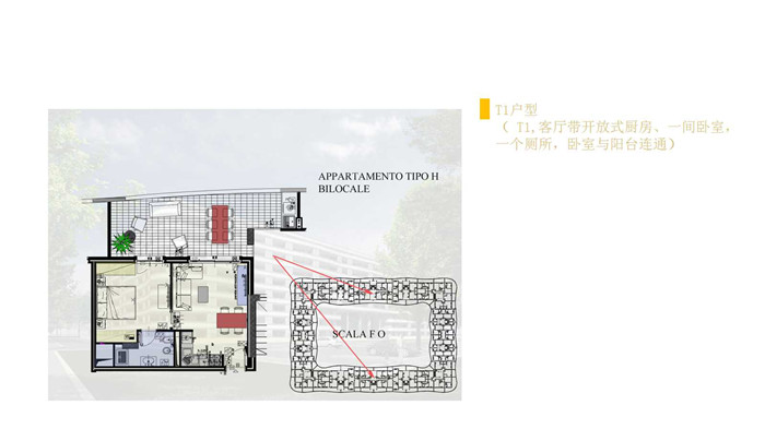 罗马-多姆斯公寓