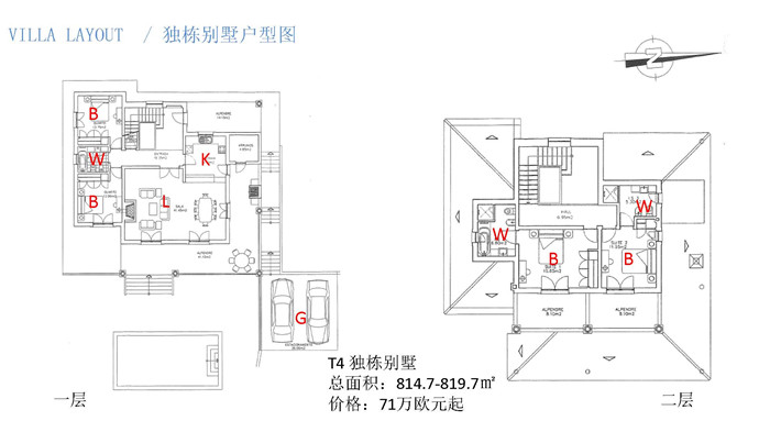 万景高尔夫度假村