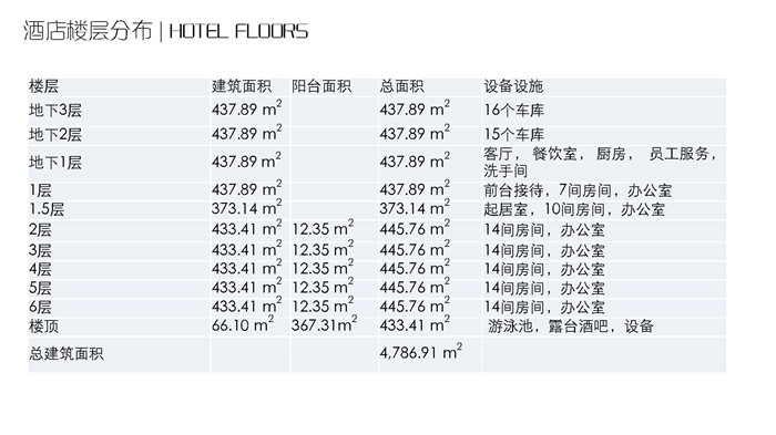 卡拉布里亚酒店